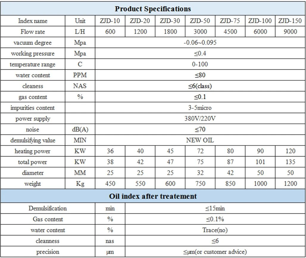 specification hydraulic oil purifier